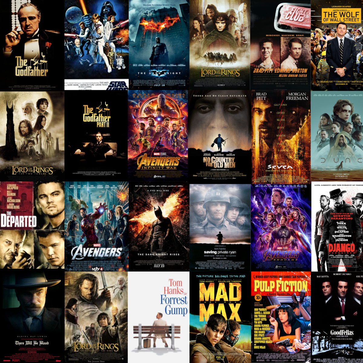 Top Movies – All&nbsp;Time